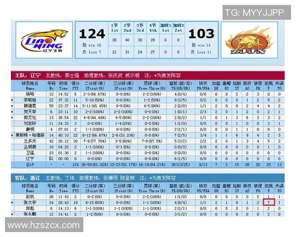 武汉乒乓球队在联合会杯积分榜上以78分稳居第一名展现强劲实力